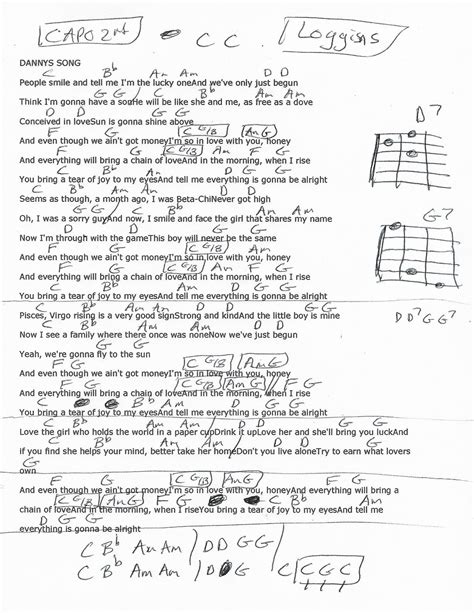 Danny’s Song Loggins & Messina Chords and Lyrics for Guitar